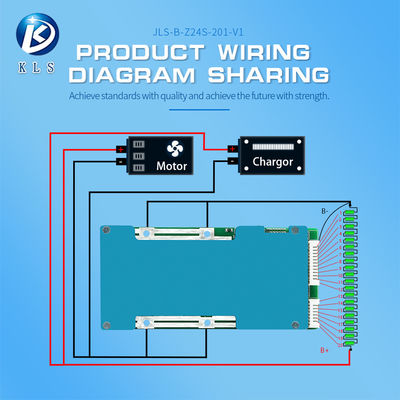 KLS Battery Motorcycle BMS: Li-ion 21S - 24S, 110A - 135A for Lithium Battery